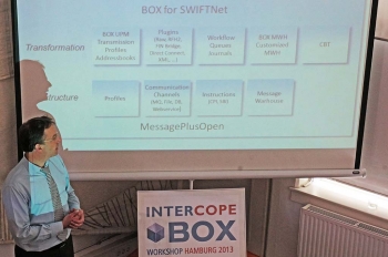 Olaf explaining the layered architecture ob BOX